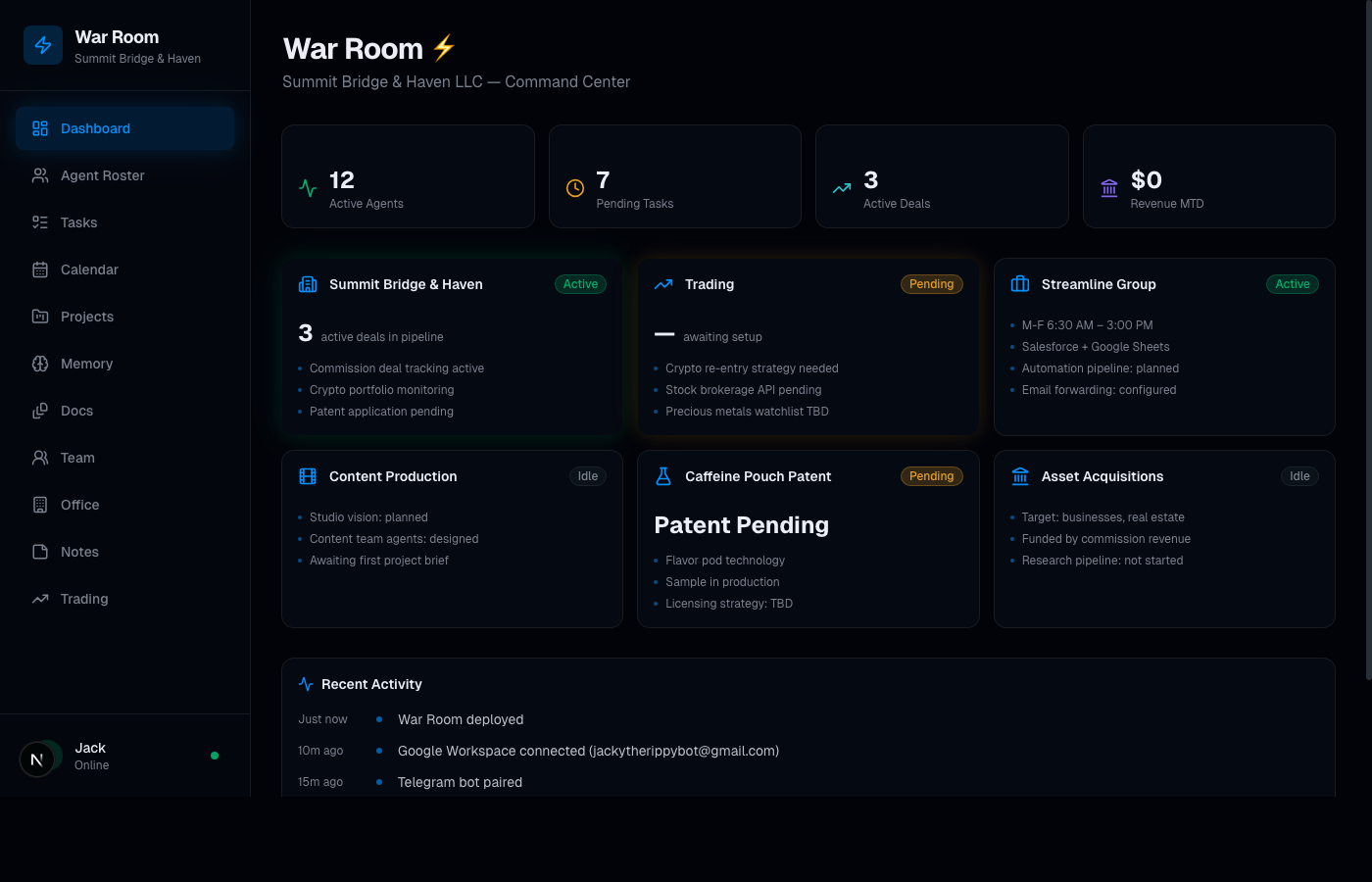 AI Army Command Center Dashboard