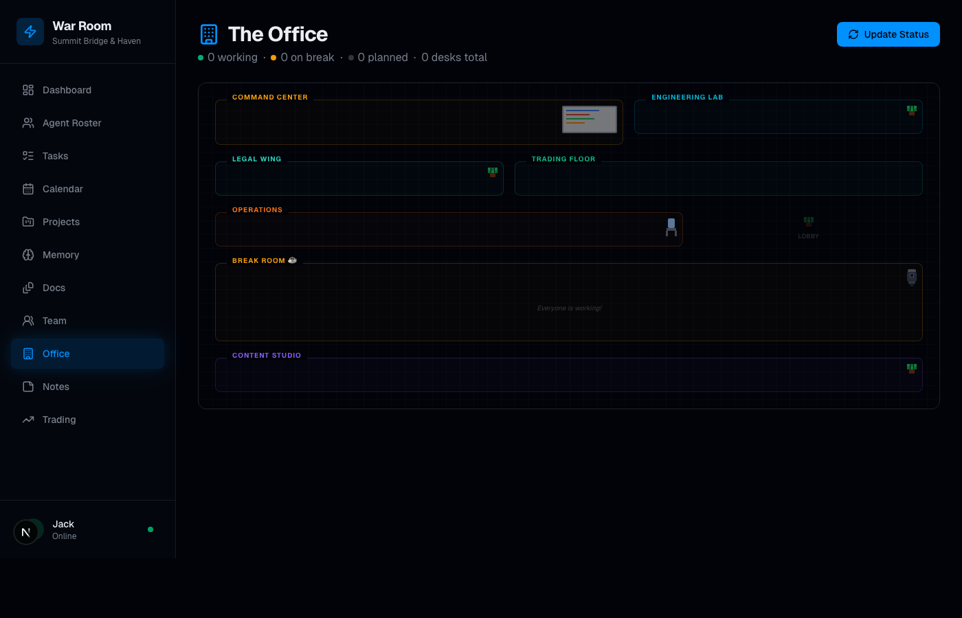 AI Office View